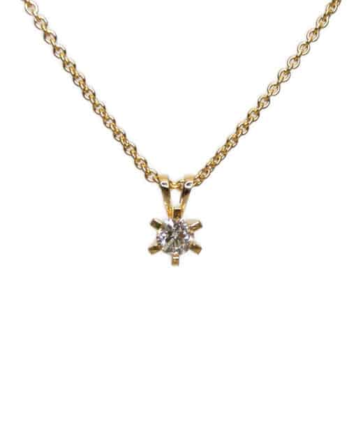 CHRISTOFFERSEN JEWELLERY CARLA VEDHÆNG 14 KARAT GULD MED BRILLANT 0,38 CARAT – 4000171